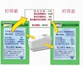 可視會員卡