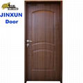 Stanley door with Flush metal door design 5