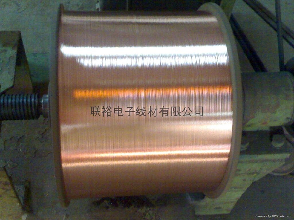 RG系列線用銅包鋼