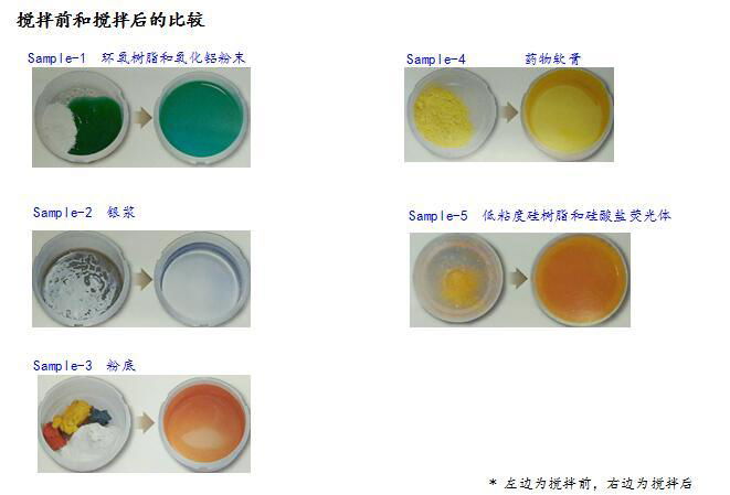 供應脫泡攪拌機