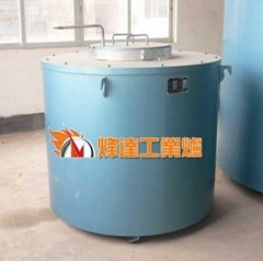 井式液體氮化爐