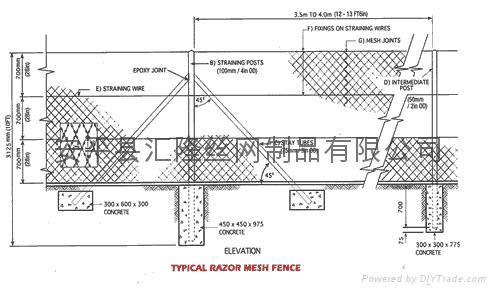 Welded Razor Mesh CW-13 5