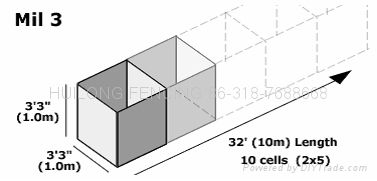 Bastion Revetment System WL-03 3