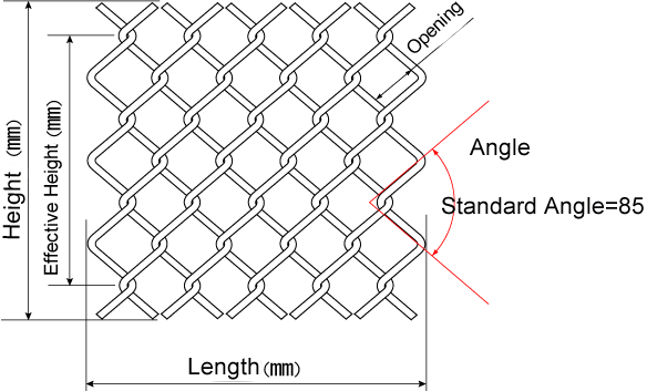 Diamond Wire Mesh