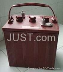 deep cycle battery