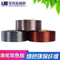 Environmentally friendly recycled polyester filament_recycled polyester poy