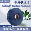 中分子涼感紗線