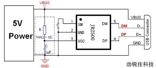 JR2500 USB設備自動識別充電IC