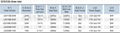 LVDS Line Scan CCD Cameras 4