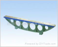 工型橋型平尺 專業製造
