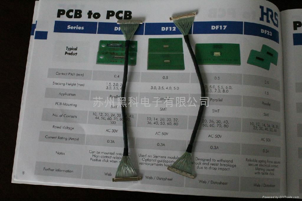 DF36/40 0.4pitch 40pin AWG42  thin  coaxial wire harness