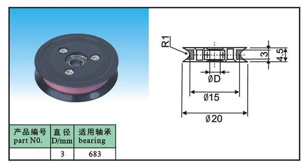 Flanged wire guide pulleys,wire rollers,pulley guides for cabe making machine 2