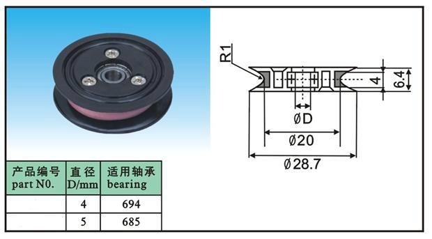 Flanged wire guide pulleys,wire rollers,pulley guides for cabe making machine 3