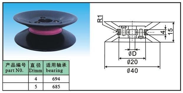 Flanged wire guide pulleys,wire rollers,pulley guides for cabe making machine 5