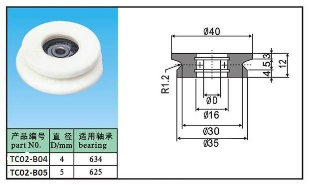 Textile Ceramic wire guide pulley(ceramic wheel),Ceramic roller 3