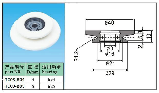 Textile Ceramic wire guide pulley(ceramic wheel),Ceramic roller 4