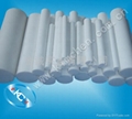 High temperature resistance ceramic rods