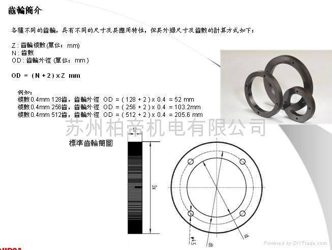 IGS齒輪式磁性編碼器  3