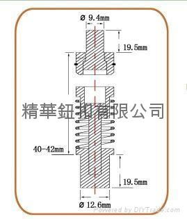 電機模具規格