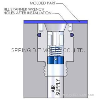 Air poppet valves per DME HASCO CUMSA 3