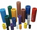 JIS flat wire spring special misumi