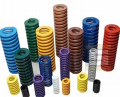 JIS flat wire spring special misumi