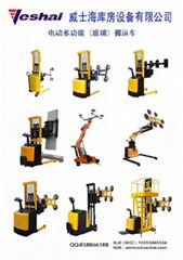 Vacuum lifter