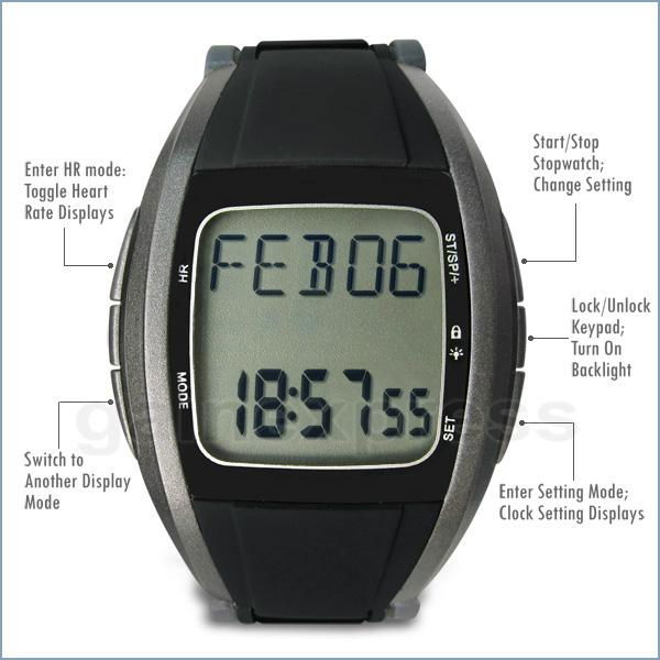 Heart Rate Monitor Wireless Chest Strap Watch Fitness Belt Sport 4
