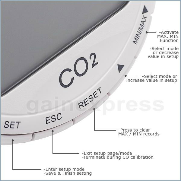 Desktop Indoor Air Quality Monitor Temperature Humidity RH CO2 4