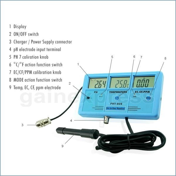 6-in-1 Multi-Function Meter Tester EC CF TDS PH °C °F 4
