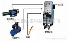 自動電弧噴塗機