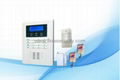 Economic GSM & PSTN Wireless Intruder Alarm System-FI10B 1