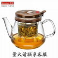 Glass tea pots