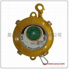 HW-9 spring weight balancer in manufacturer,digital spring balance