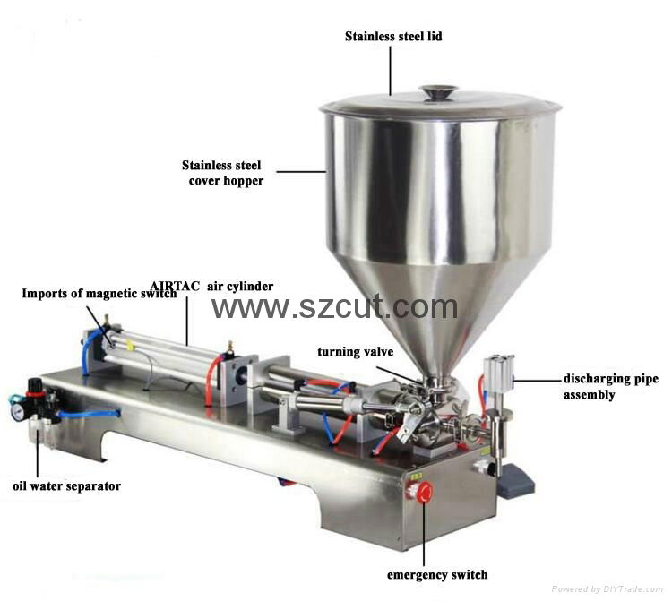 Tomato paste filling machine,Oil filler machine,Ointment Filler X-01G 2