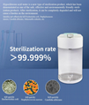 hypochlorous acid liquid generator, domestic application,low cost