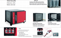 6000CBM kitchen exhaust system, low attitude, ESP and UV photodecomposition 4