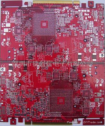 Supply high quality double-sides PCB