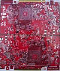 Supply high quality double-sides PCB