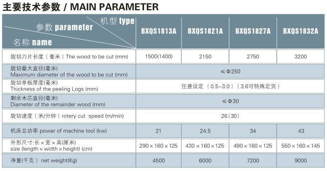 BXQS18 series numerical  controlspindle less veneer lathe 2