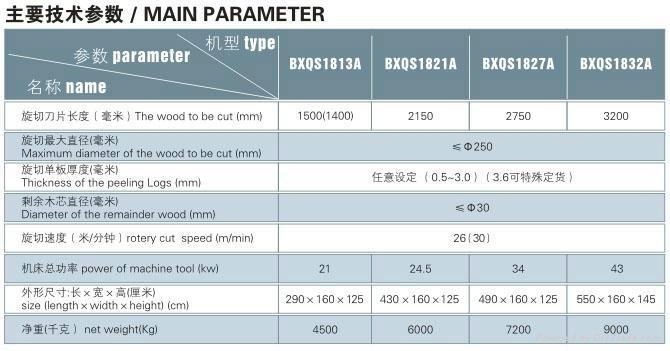 BXQS系列D型数控无卡旋切机