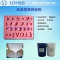 環保食品級硅膠 加成型硅膠
