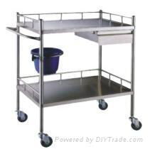 hand trolley