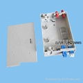 ETC-EF mini termination box