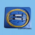 Fiber Optic Splitter