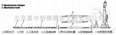 ERW直缝高频焊管内毛刺清除装置