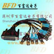  VGA cable for  CCTV DVR 