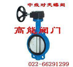 Tianjin Gaoneng Valve Co.,Ltd 