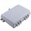 fiber optical terminal box