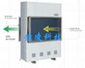 供应懿凌工厂车间管道除湿机 2
